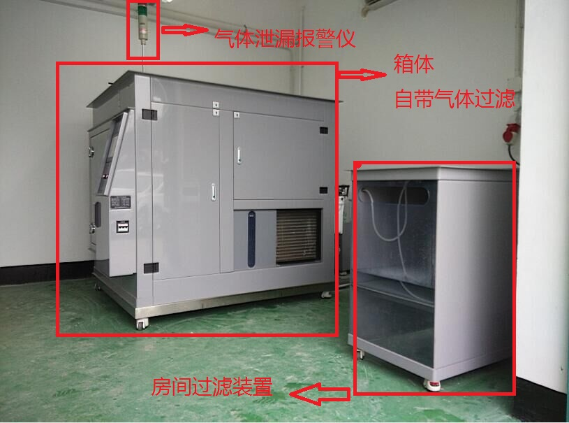 混合气体腐蚀试验箱